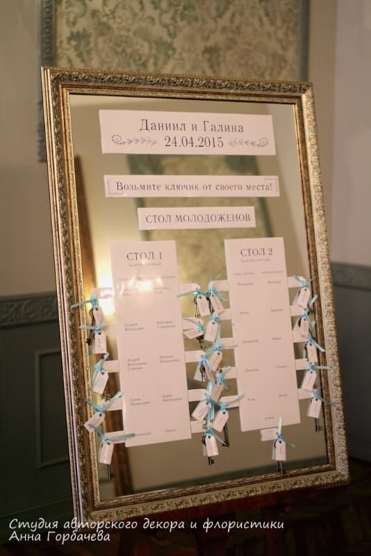 Студия авторского декора Анны Горбачевой