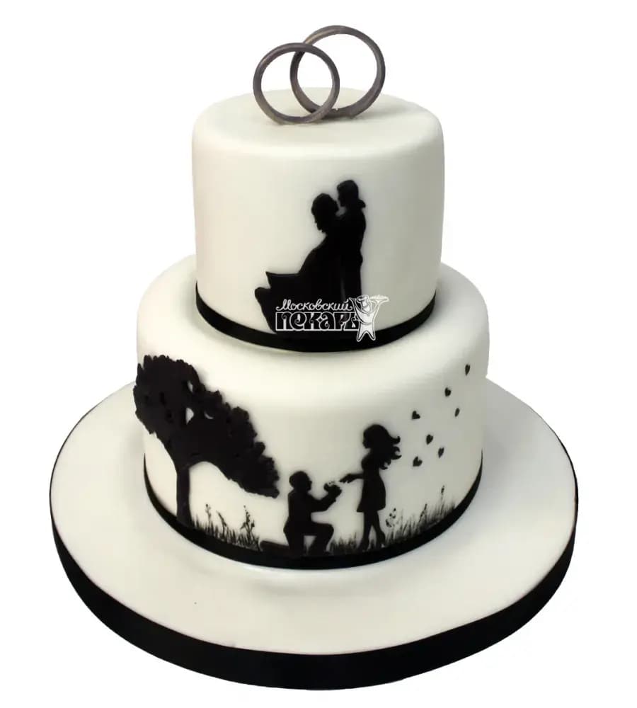 Кондитерская фабрика "Мторт"