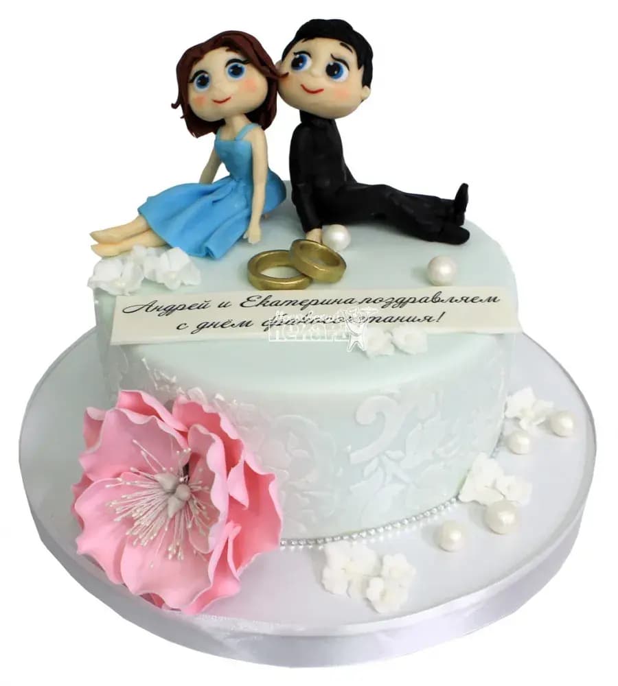 Кондитерская фабрика "Мторт"