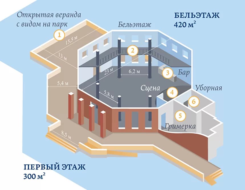Пантеон - банкетный зал