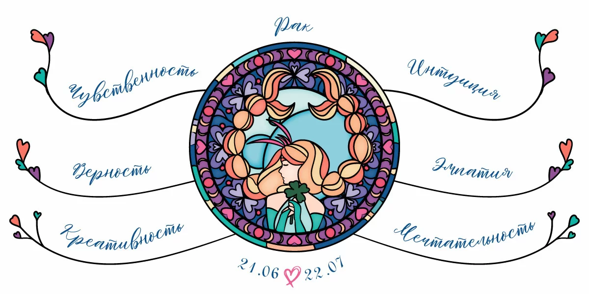 Рак-знак-зодиака-cancer-zodiac-свадьба-раков-cancer-wedding-качества-характер-знака.png.jpg