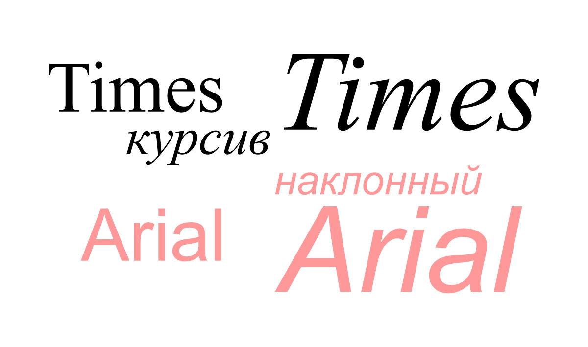 font-learning-italics.png